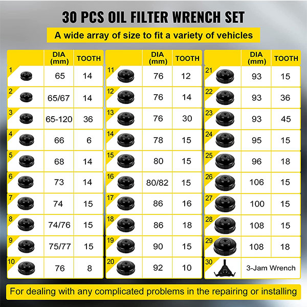 cup type oil filter wrench set